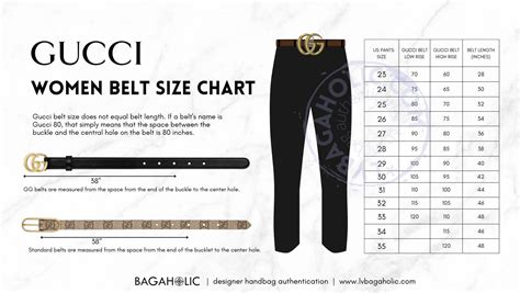 Gucci Belt Sizing Chart Guide 